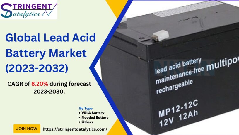 Lead Acid Battery Market