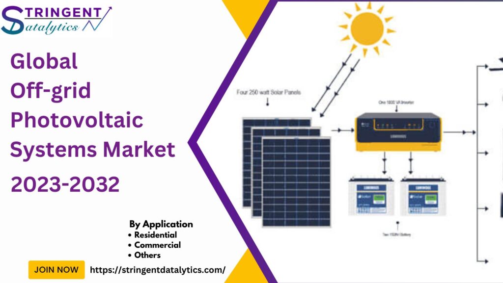 Off-grid Photovoltaic Systems Market