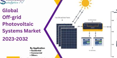 Off-grid Photovoltaic Systems Market