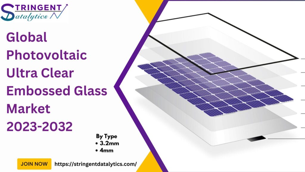 Photovoltaic Ultra Clear Embossed Glass Market