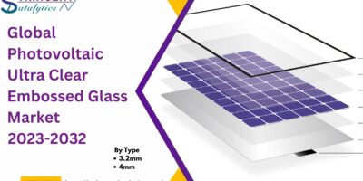 Photovoltaic Ultra Clear Embossed Glass Market