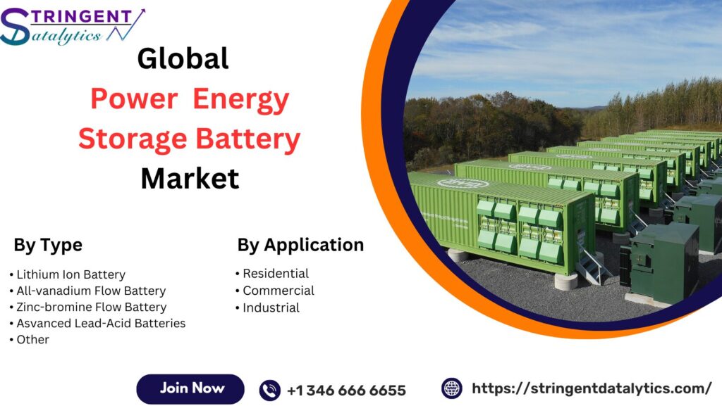 Power Energy Storage Battery Market