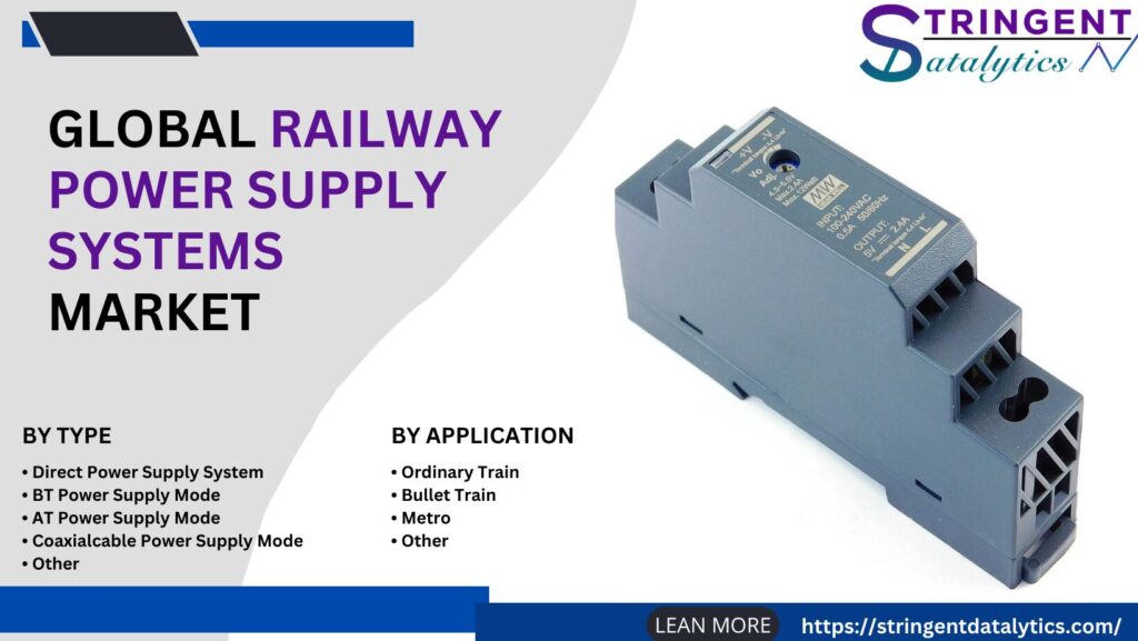 Railway Power Supply Systems Market