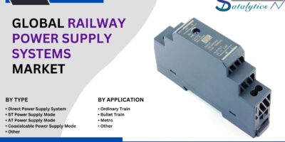 Railway Power Supply Systems Market