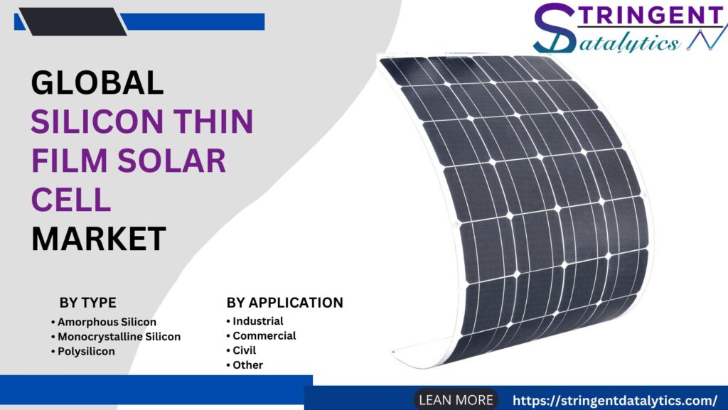 Silicon Thin Film Solar Cell Market