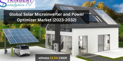 Solar Microinverter and Power Optimizer Market