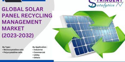 Solar Panel Recycling Management Market