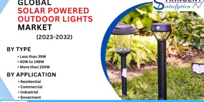 Solar Powered Outdoor Lights Market