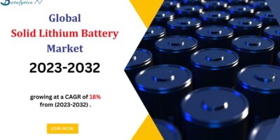 Solid Lithium Battery Market