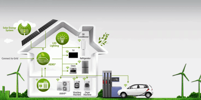 Energy Consumption Online Monitoring System Market